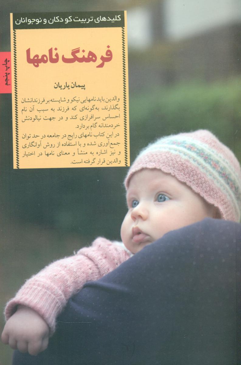 فرهنگ‏ نام ها (صابرین‏)