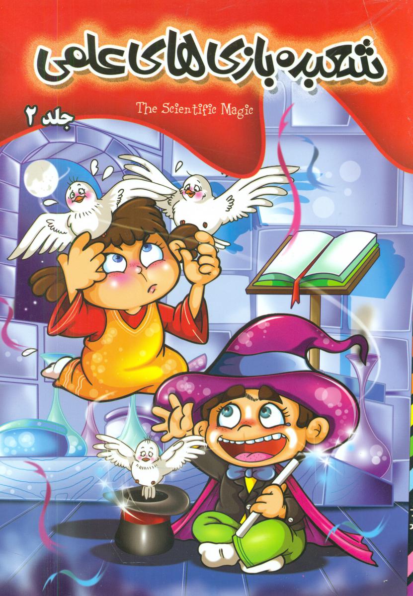 شعبده بازی های علمی_جلد 2/پاورقی